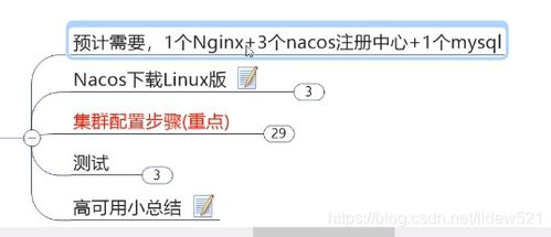 微服务升级 SpringCloud Alibaba工作笔记0026 Nacos之Linux安装nacos