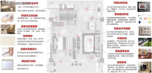 富力颐安 天津长者照护之家,一个专业养老服务机构