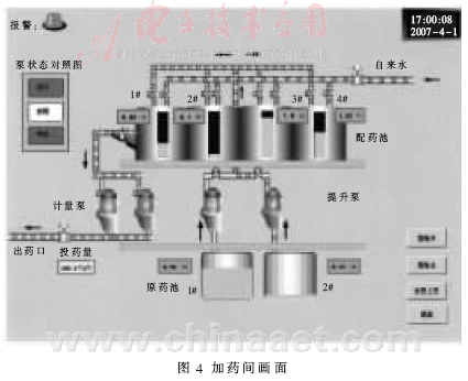 基于组态软件和工业以太网技术的自来水厂自控系统设计