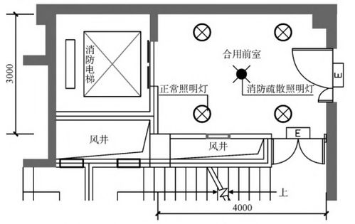 浅谈应急照明系统在民用建筑的设计应用与产品选型