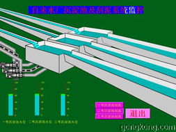 controx 开物 2000在自来水厂监控系统解决方案