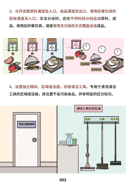 市场监管总局印发 餐饮服务食品安全操作规范宣传册