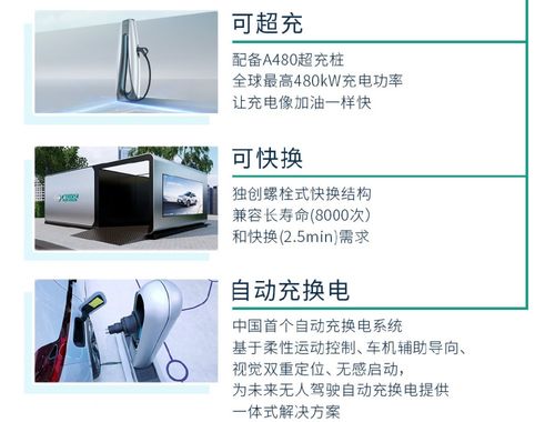 因为iphone不附赠充电头,苹果又被罚款了 每人赔7000