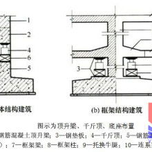  浙江省岩土基础公司第四分公司 主营 建筑物加固和纠偏的工